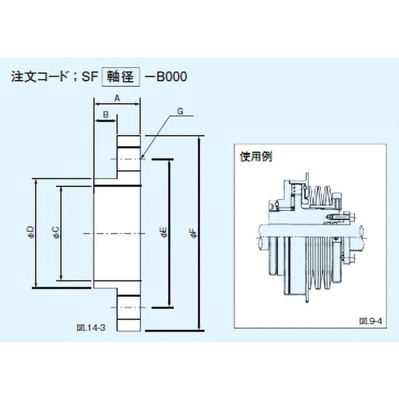 SF14-B000 トルクリミッタ用圧着フランジBタイプ 1個 三共製作所 【通販モノタロウ】