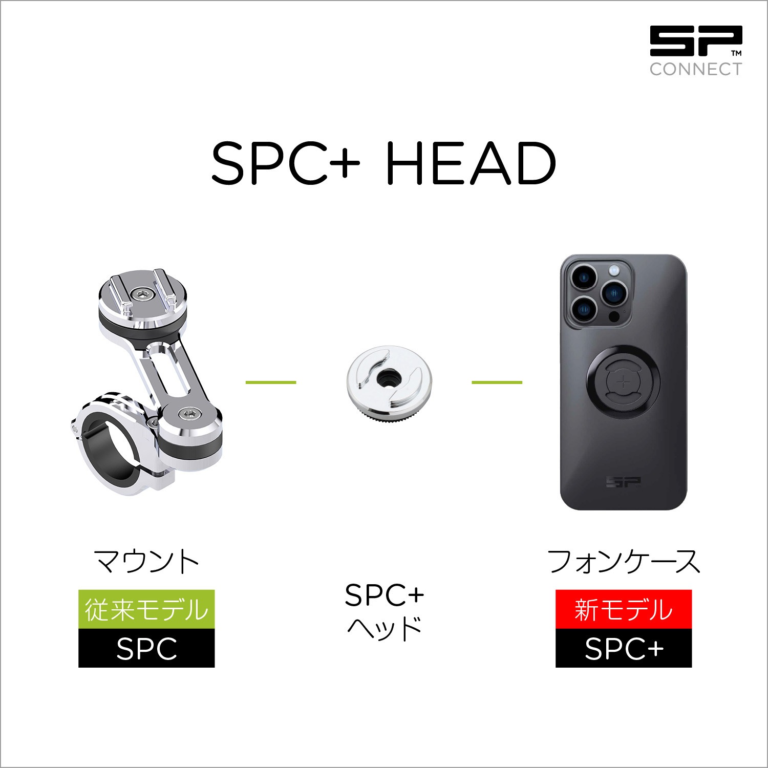 SP CONNECT マウントヘッドSPC+ SP CONNECT ナビ・スマホ用 【通販
