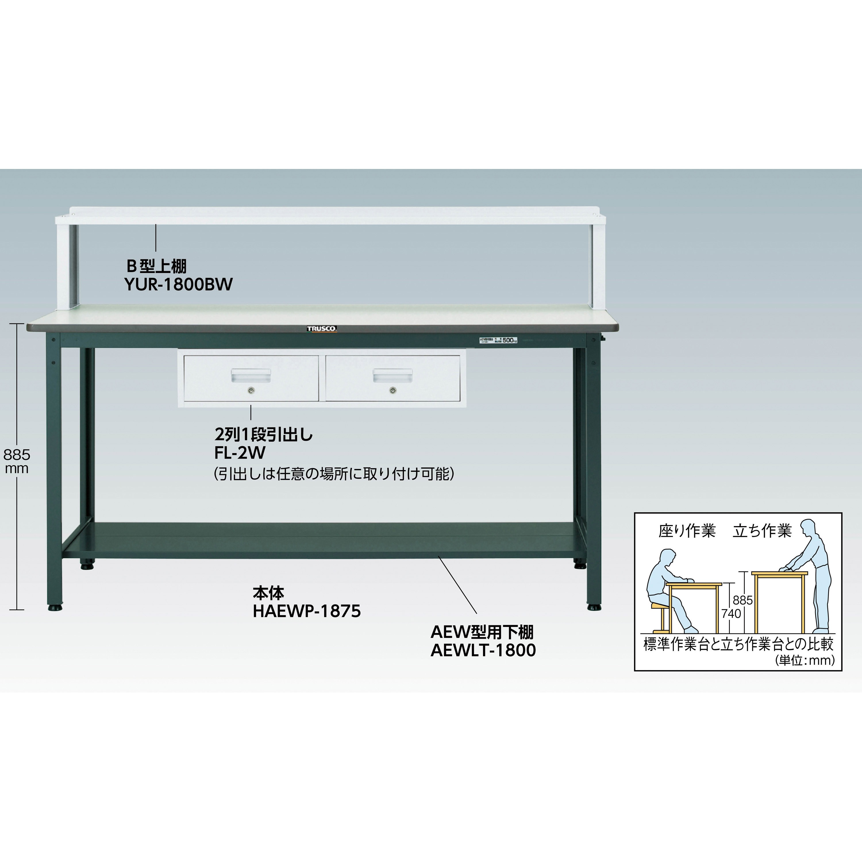 HAEWR-0960F2 中荷重立ち作業台HAEWP型(1段引出し付) TRUSCO