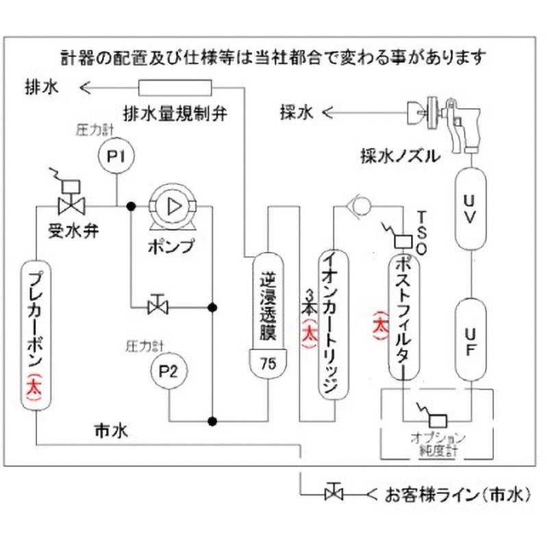 養護原理 楽天市場】F-ZXGP80 集じんフィルター f-zxgp80 パナソニック