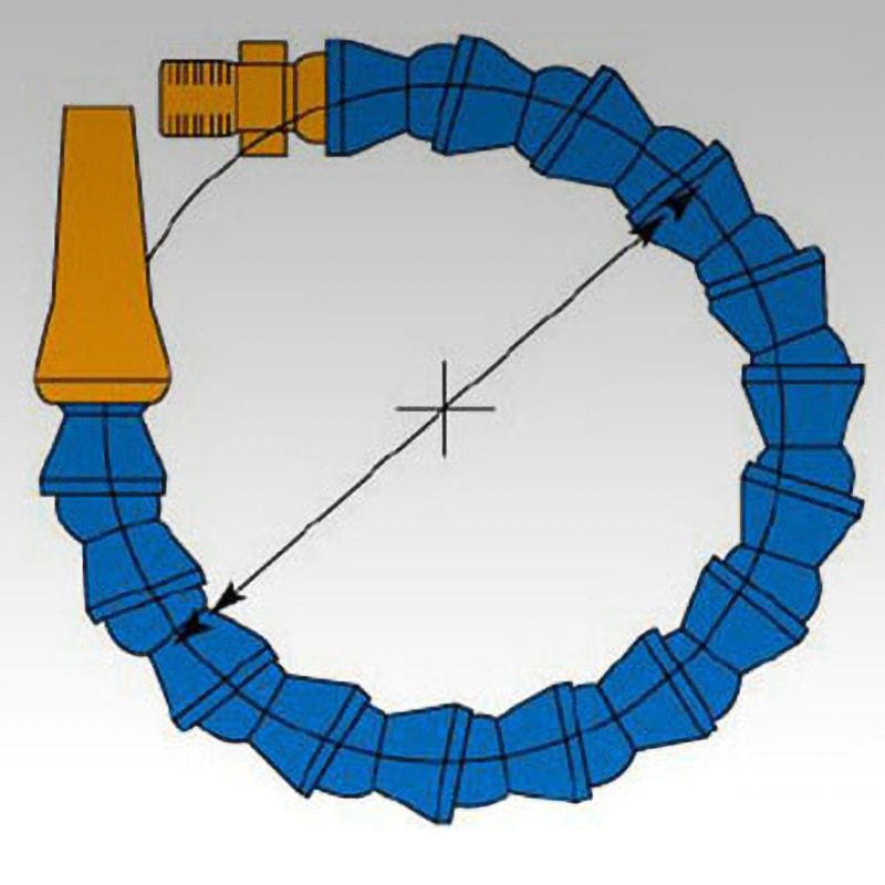 置物ホース 82020 自在組み立てホース部品 日機 ホースキット 1セット - 【通販
