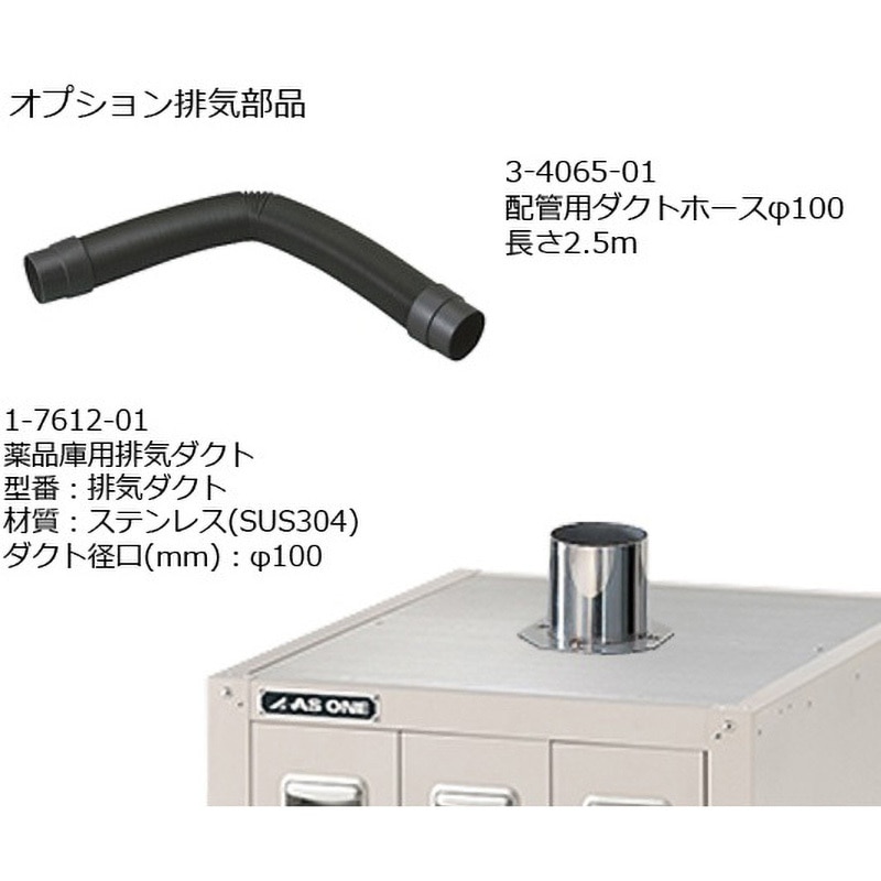 HS-945S ステンレス薬品保管庫 1個 アズワン 【通販モノタロウ】