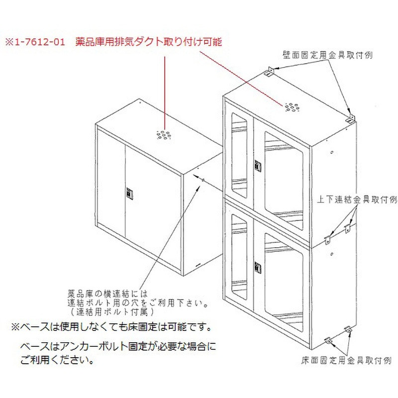W900S 耐震薬品庫(薄型) 1個 アズワン 【通販モノタロウ】