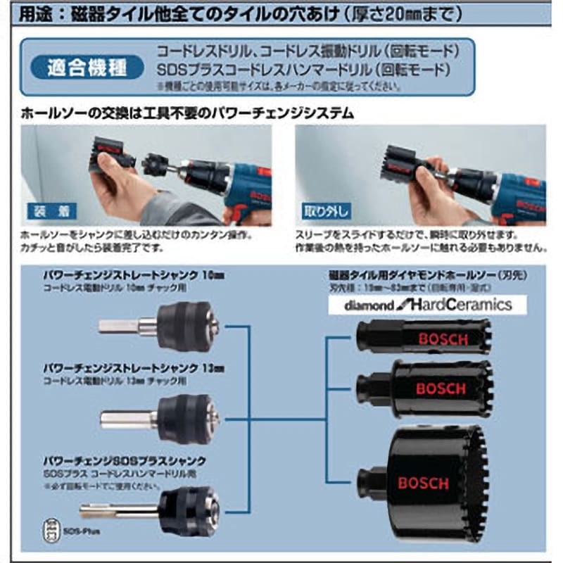 VANGLI] パジャマ キッズ 東京ヤクルトスワローズ 勿体なく つば九郎 ルームウェア 上下セット 長袖 トップス パンツ