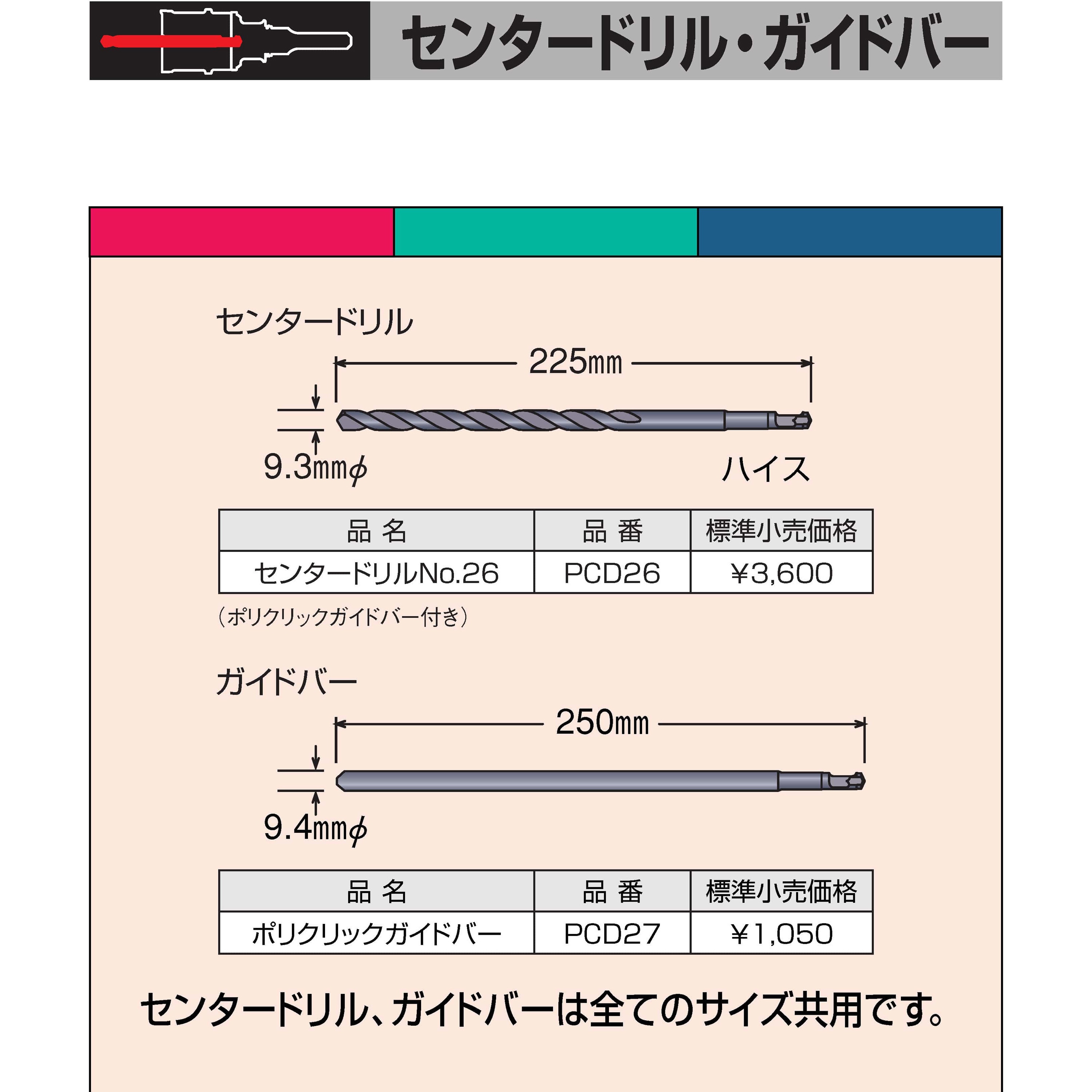 PGW-080C ガルバウッドコア BOSCH(ボッシュ) 有効長130mm全長157mm PGW-080C - 【通販モノタロウ】