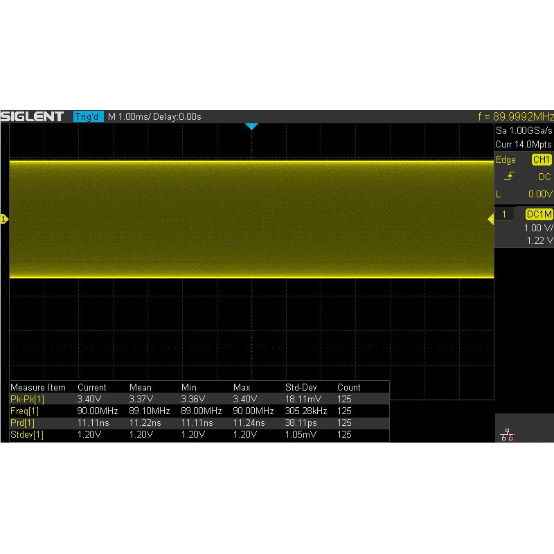 SDS1104X-E デジタル・オシロスコープ SIGLENT 周波数帯域100MHz