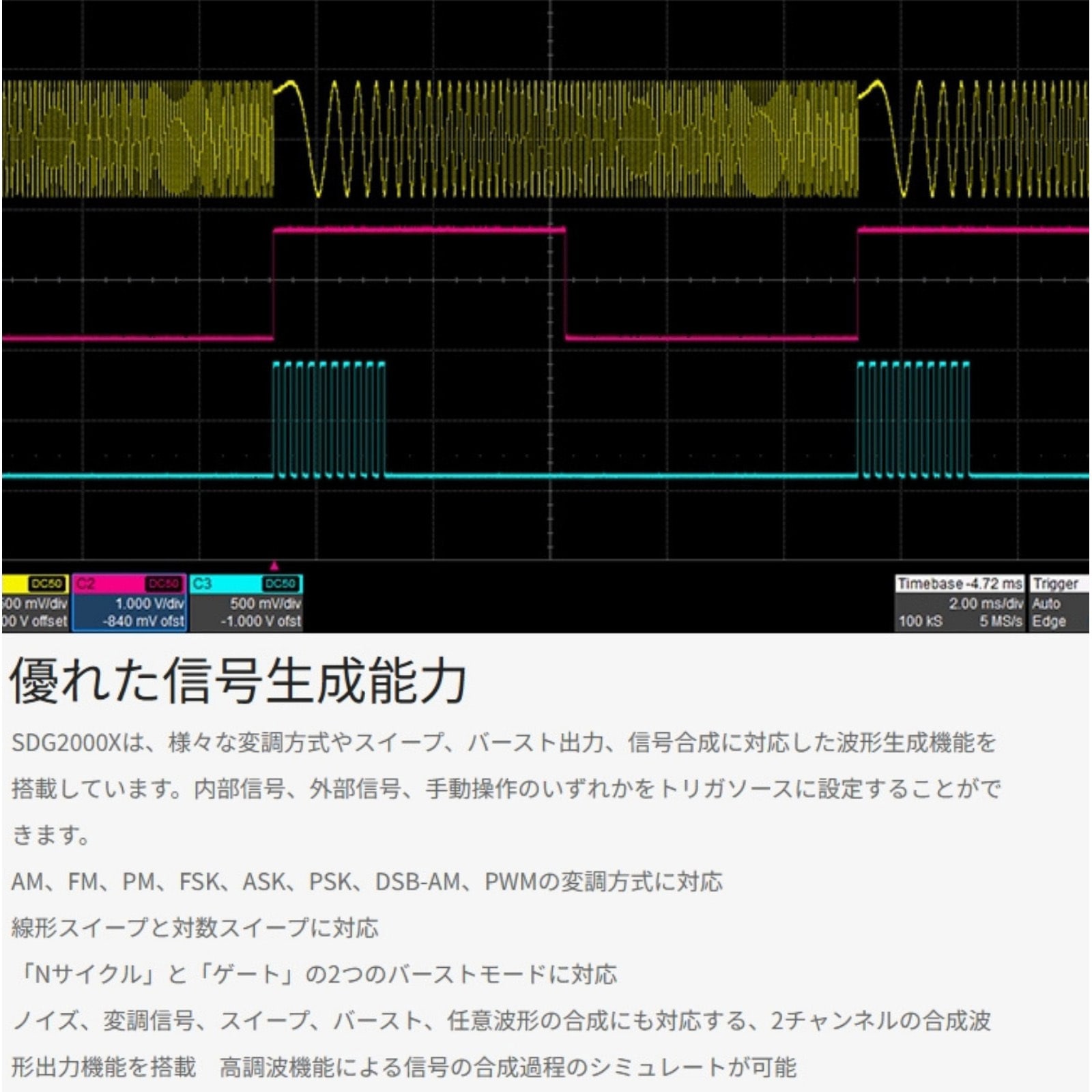 SDG2042X 任意波形/ファンクション・ジェネレータ SDG1000X/SDG2000X