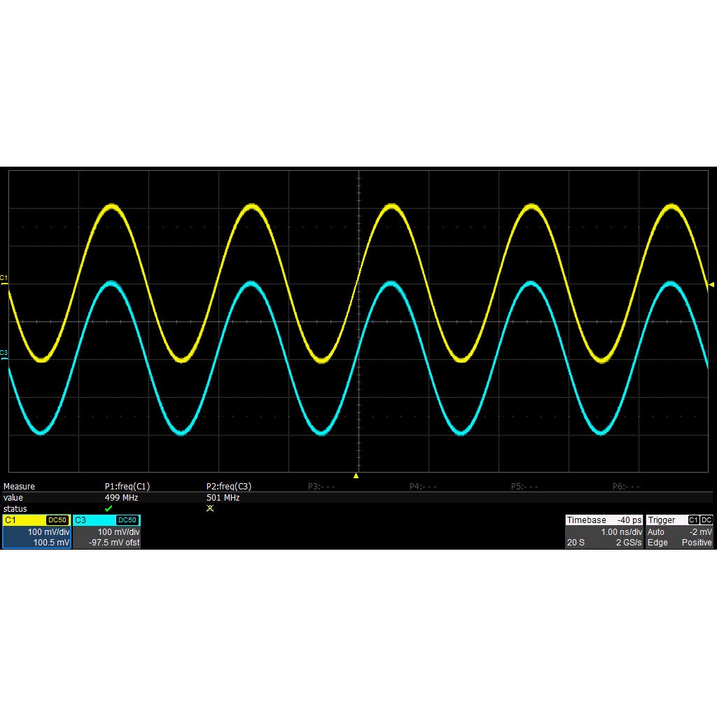 SDG6052X 任意波形/ファンクション・ジェネレータ SIGLENT チャンネル