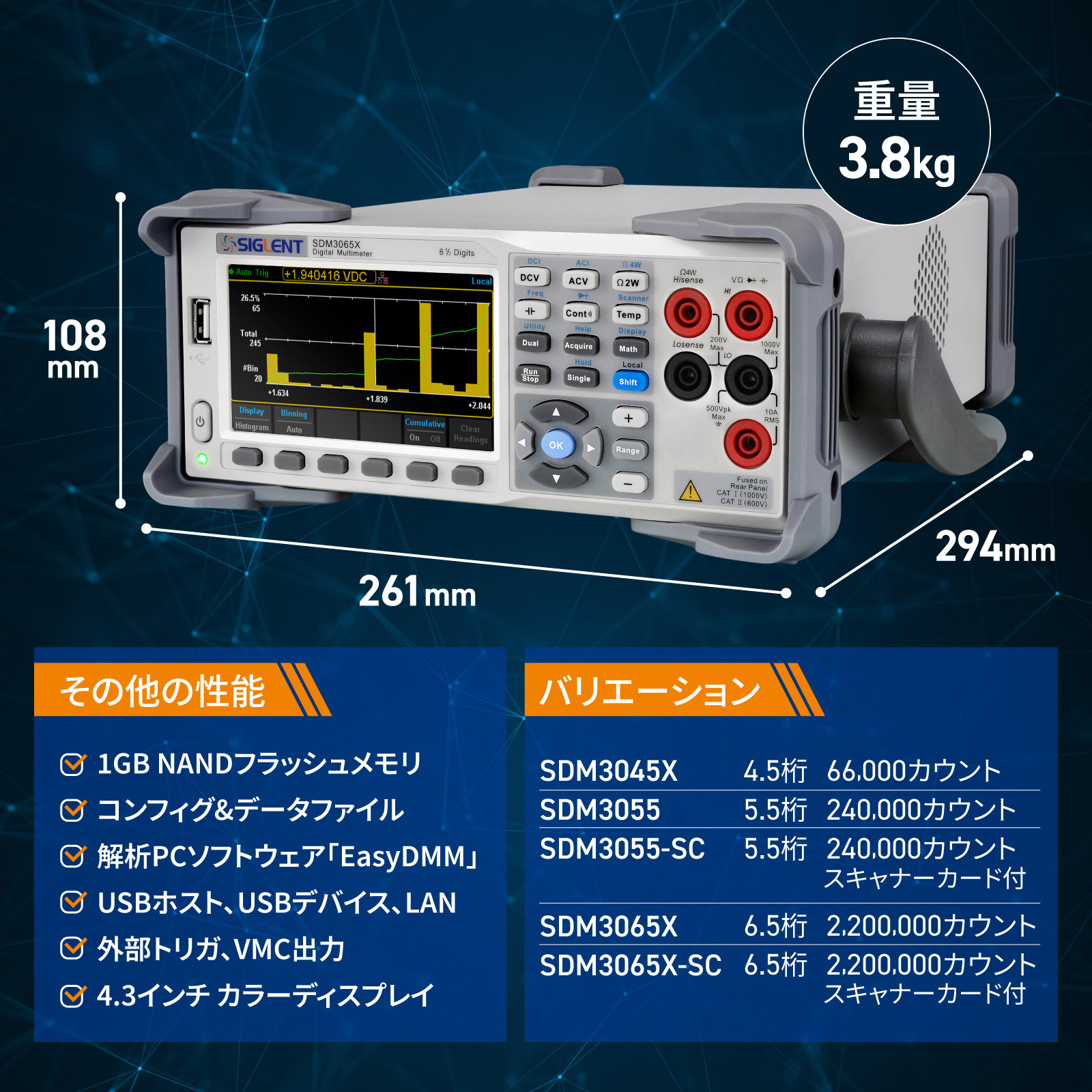 SDM3055 デジタル・マルチメーター SDM3000Xシリーズ(200mV-1000V