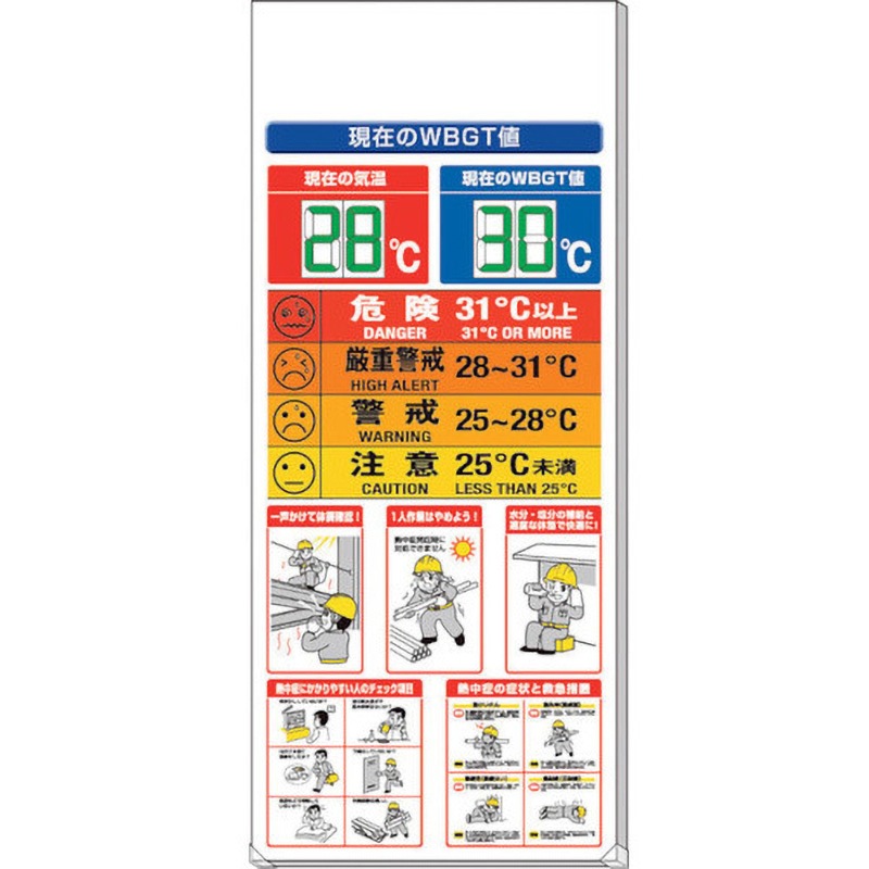 313-913 ◎熱中症対策追加掲示板 ユニット 厚さ(鋼板)0.8mm縦2000mm横