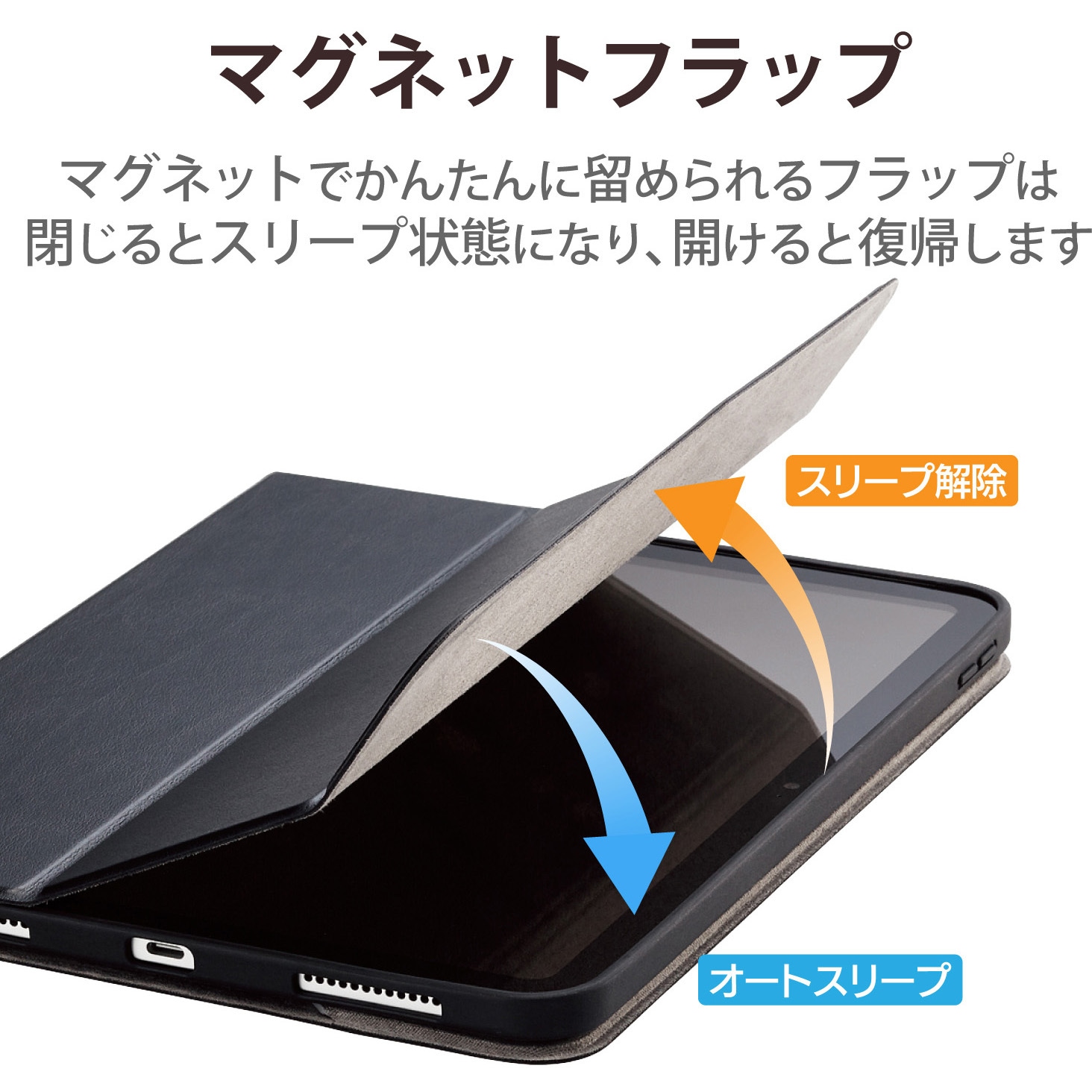 TB-A22RDPLC2BK iPad A16 11インチ iPad 第10世代 10.9インチ ケース