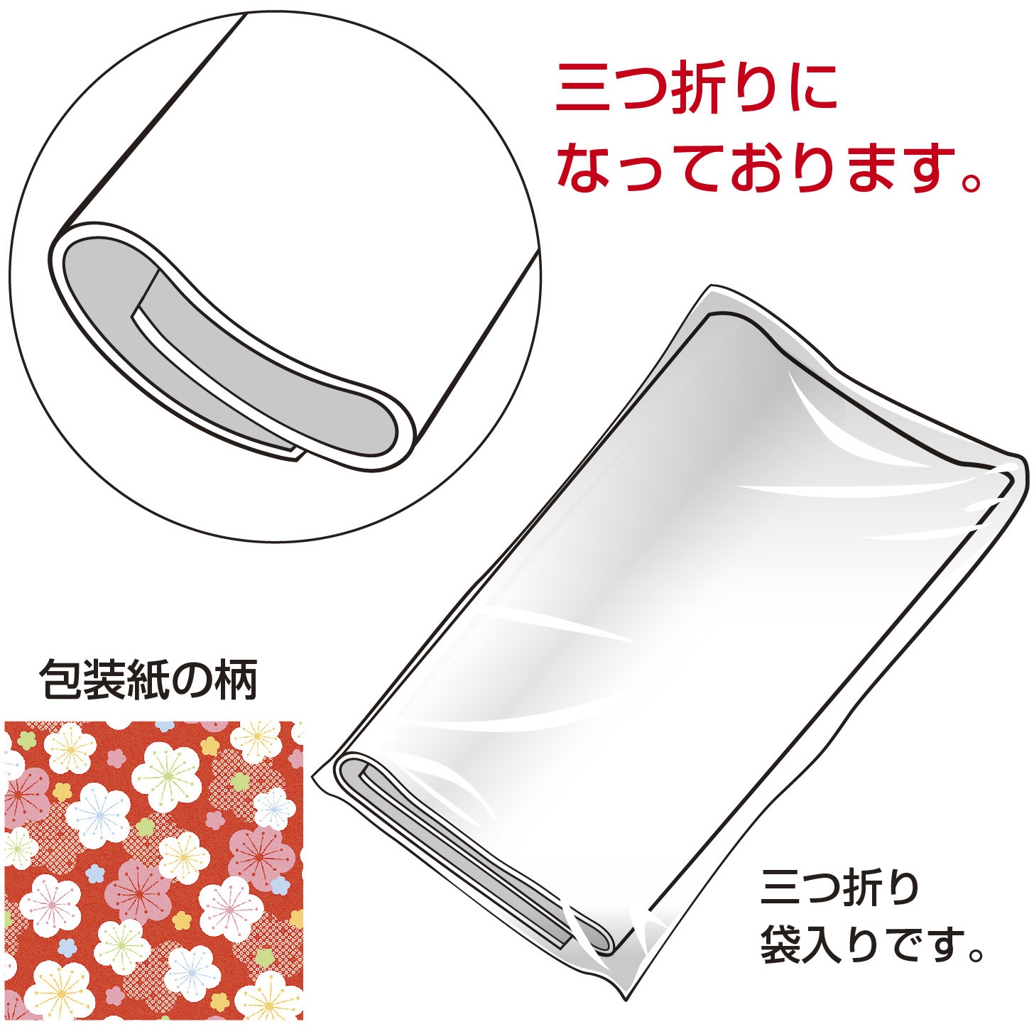 包装紙です 49-1722 包装紙 和柄 半才 1包(50枚) ササガワ 【通販モノタロウ】