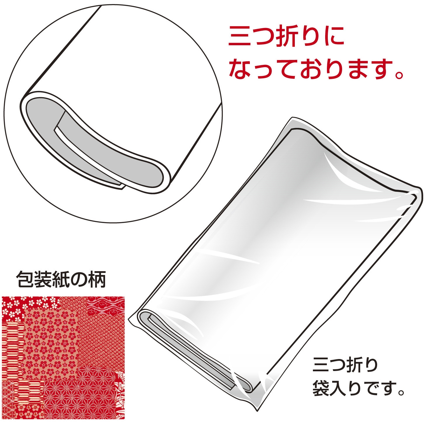 白手すき和紙染 衣装盆 昭和レトロ P_26b7b4a8-6e01-4843-b038-