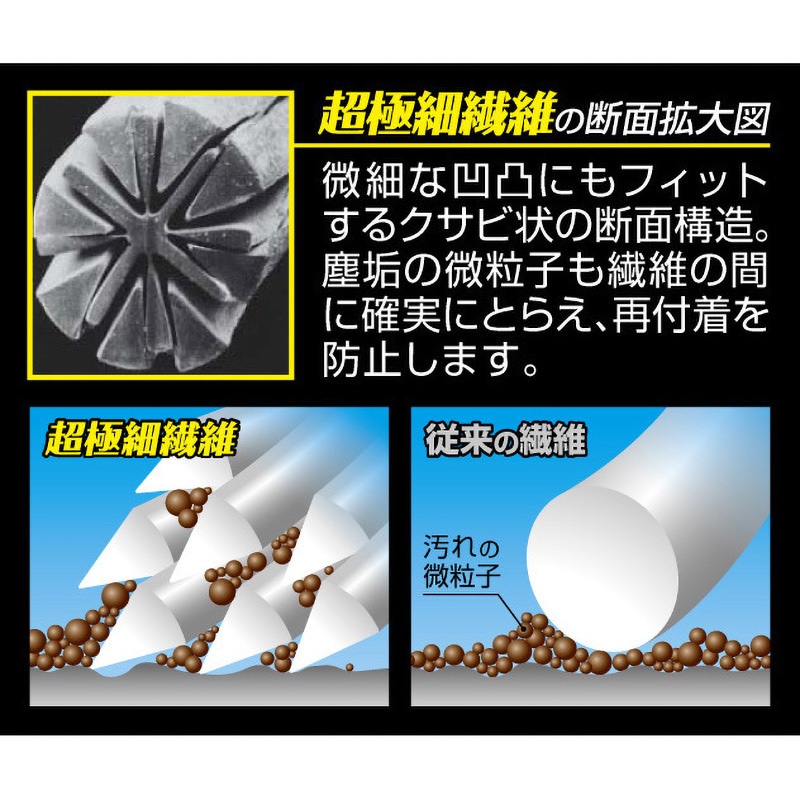 905-GY PRO-USE Style 車内ふき取りクロス アイオン サイズ300