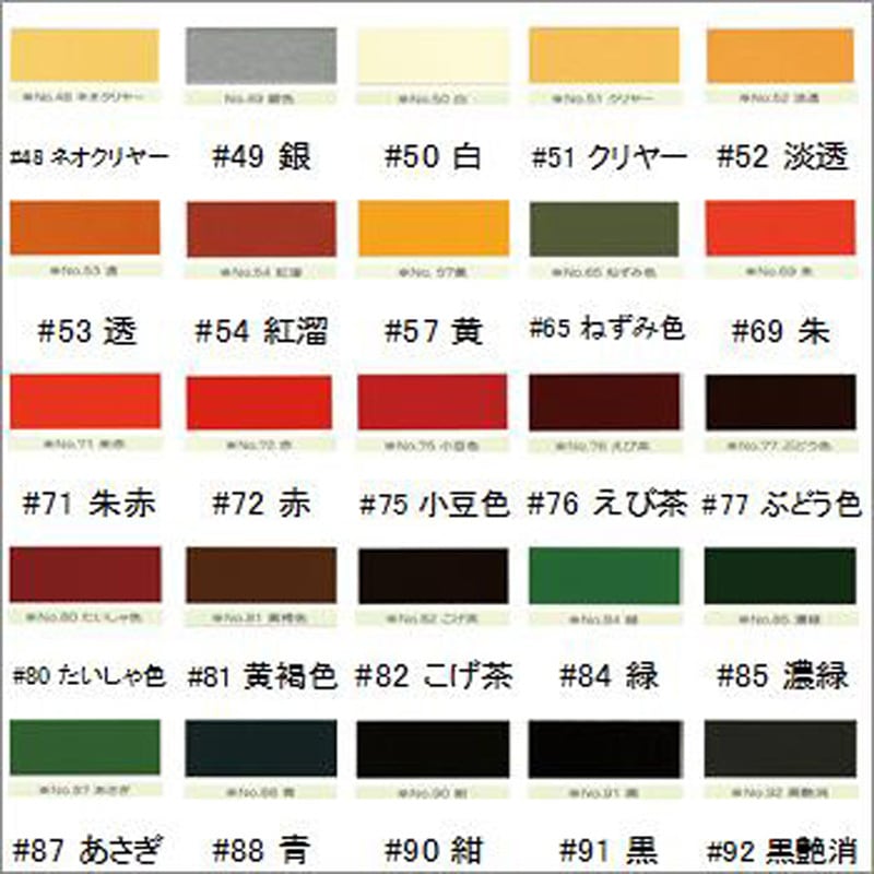 油性漆塗料 カシュー カシュー 屋内木部全般用 【通販モノタロウ】