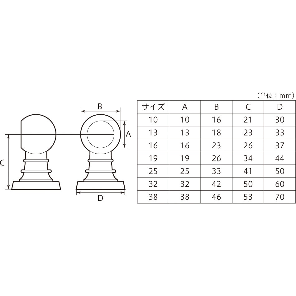 4979874011657 ゲンコ(止) 八幡ねじ トメタイプ 寸法19mm 1