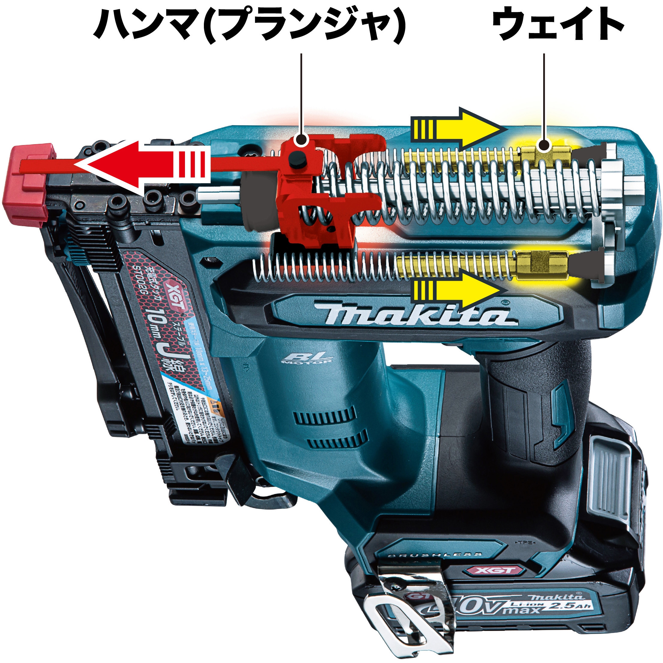 ST002GRDX 充電式タッカ マキタ 電圧直流36(40max)V ステープル幅10mm 
