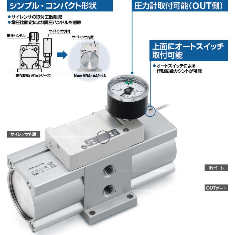 増圧弁 VBA-X3239
