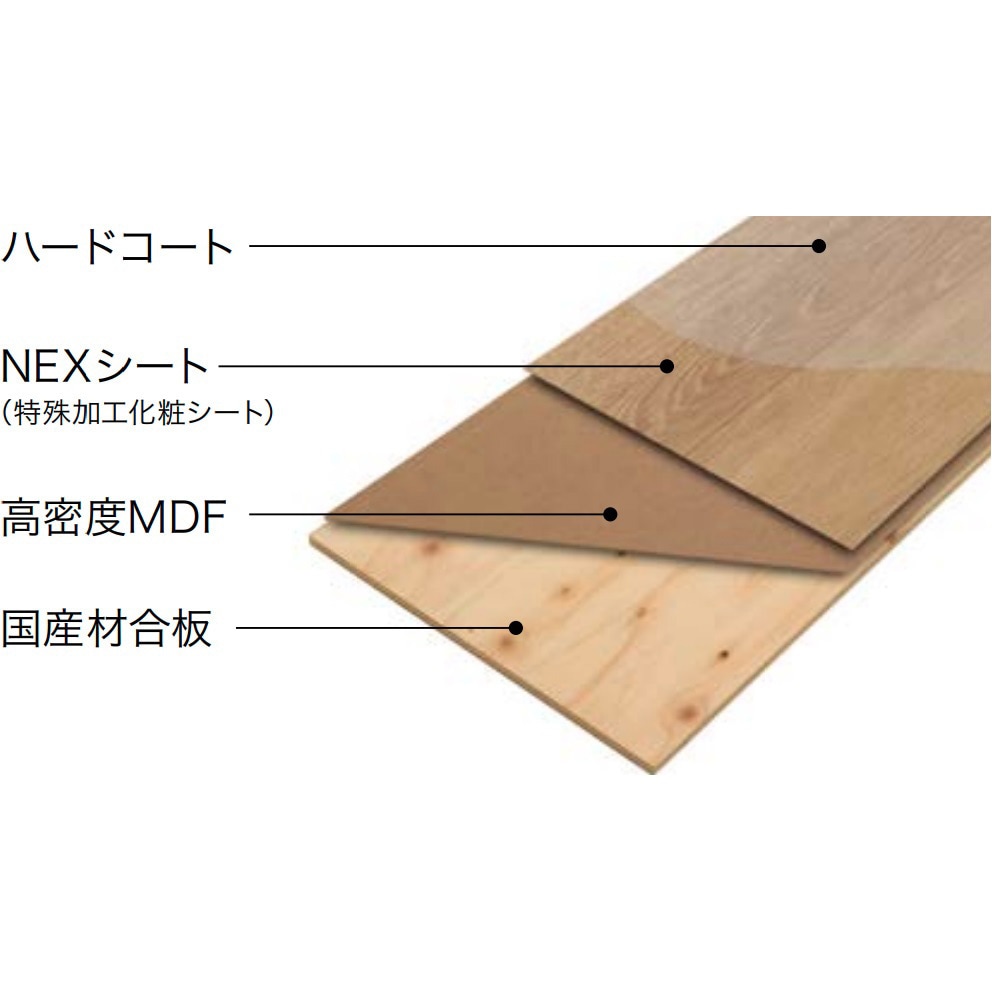 JC12S1-L1 カナエルC12・Jベース ノダ 幅303mm長さ1818mm 1ケース(6枚