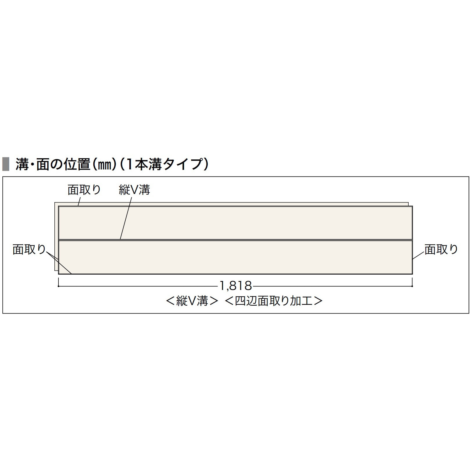 C6S1-M1 カナエルC6 ノダ 幅303mm長さ1818mm 1ケース(6枚) C6S1-M1