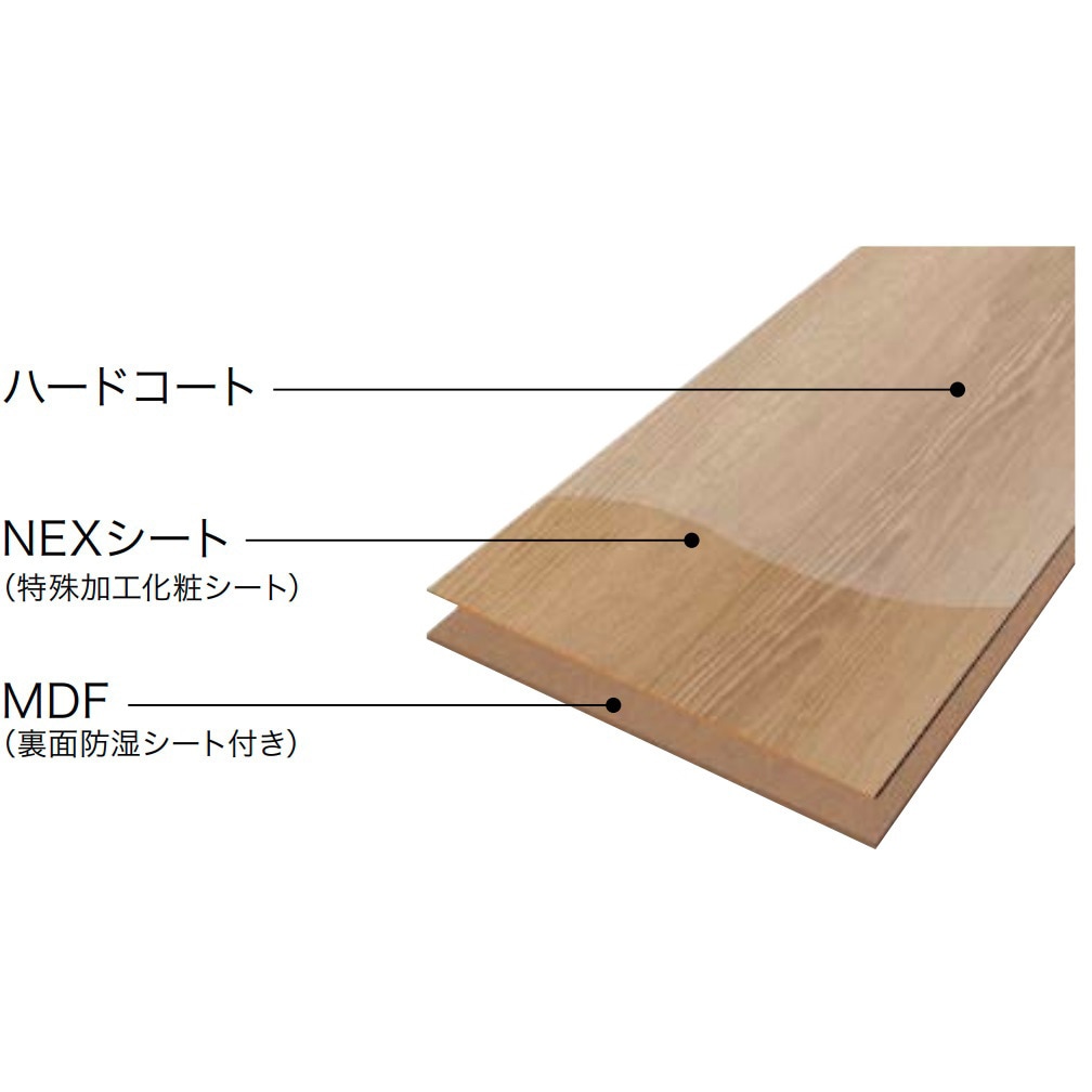 フロア材　C6S 1-M1 C6S1-M1 カナエルC6 ノダ 幅303mm長さ1818mm 1ケース(6枚) C6S1-M1