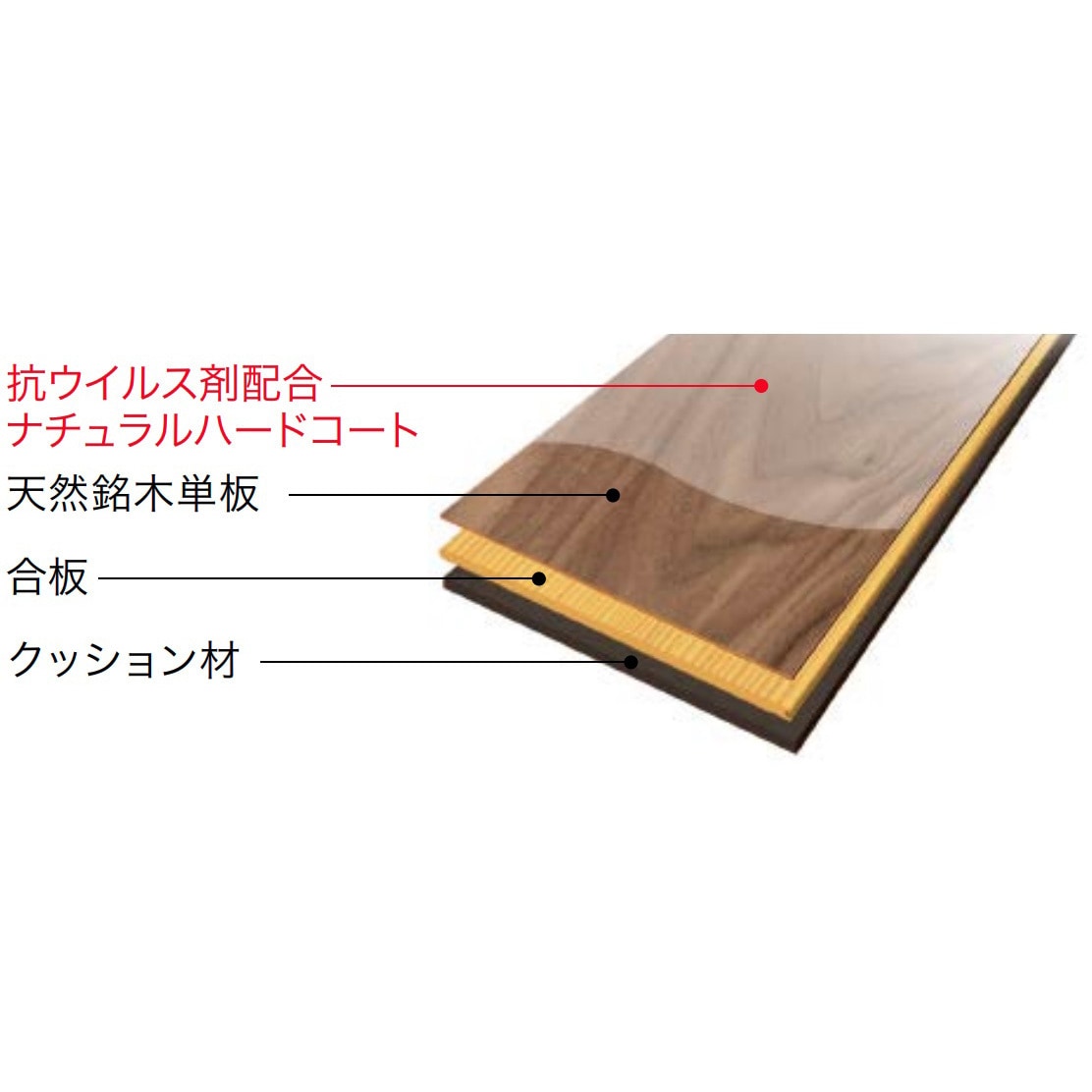 RF40YDS1V-AA ラスティックフェイス防音床暖40VC ノダ 幅143mm長さ 