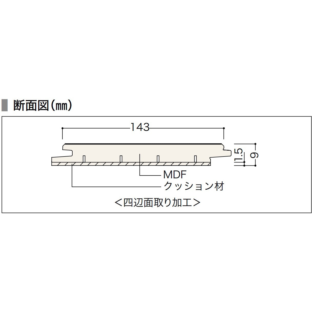 CJS1-E1 カナエルC直貼り ノダ 幅143mm長さ900mm厚さ9mm 1ケース(24枚
