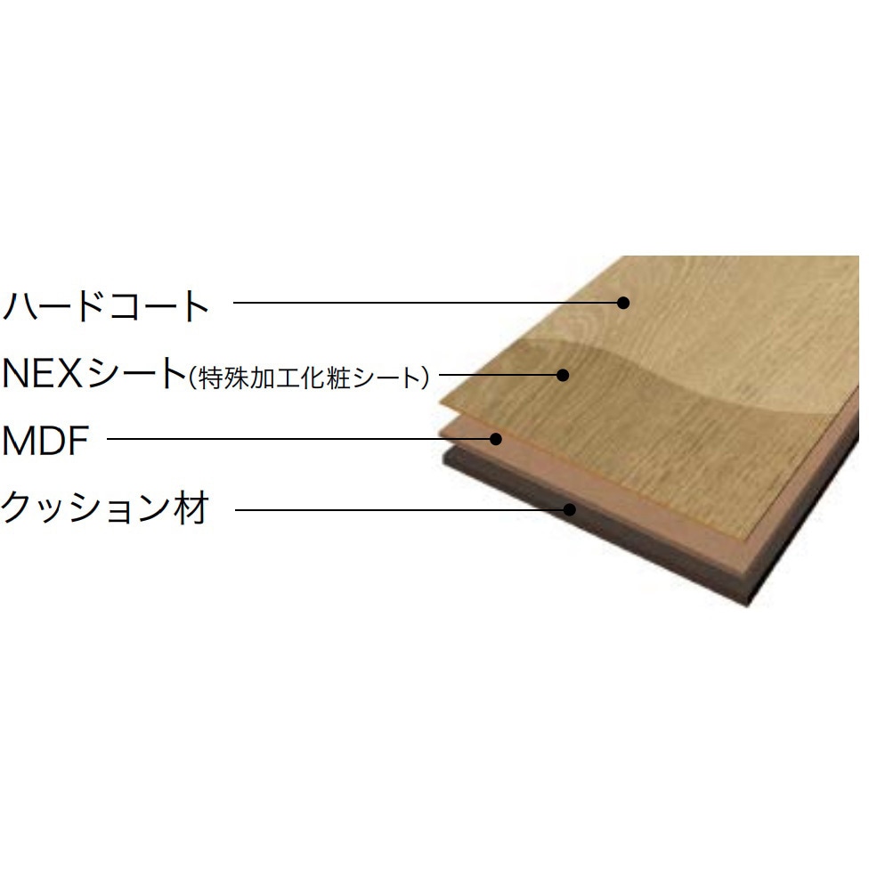 CJS1-E1 カナエルC直貼り ノダ 幅143mm長さ900mm厚さ9mm 1ケース(24枚