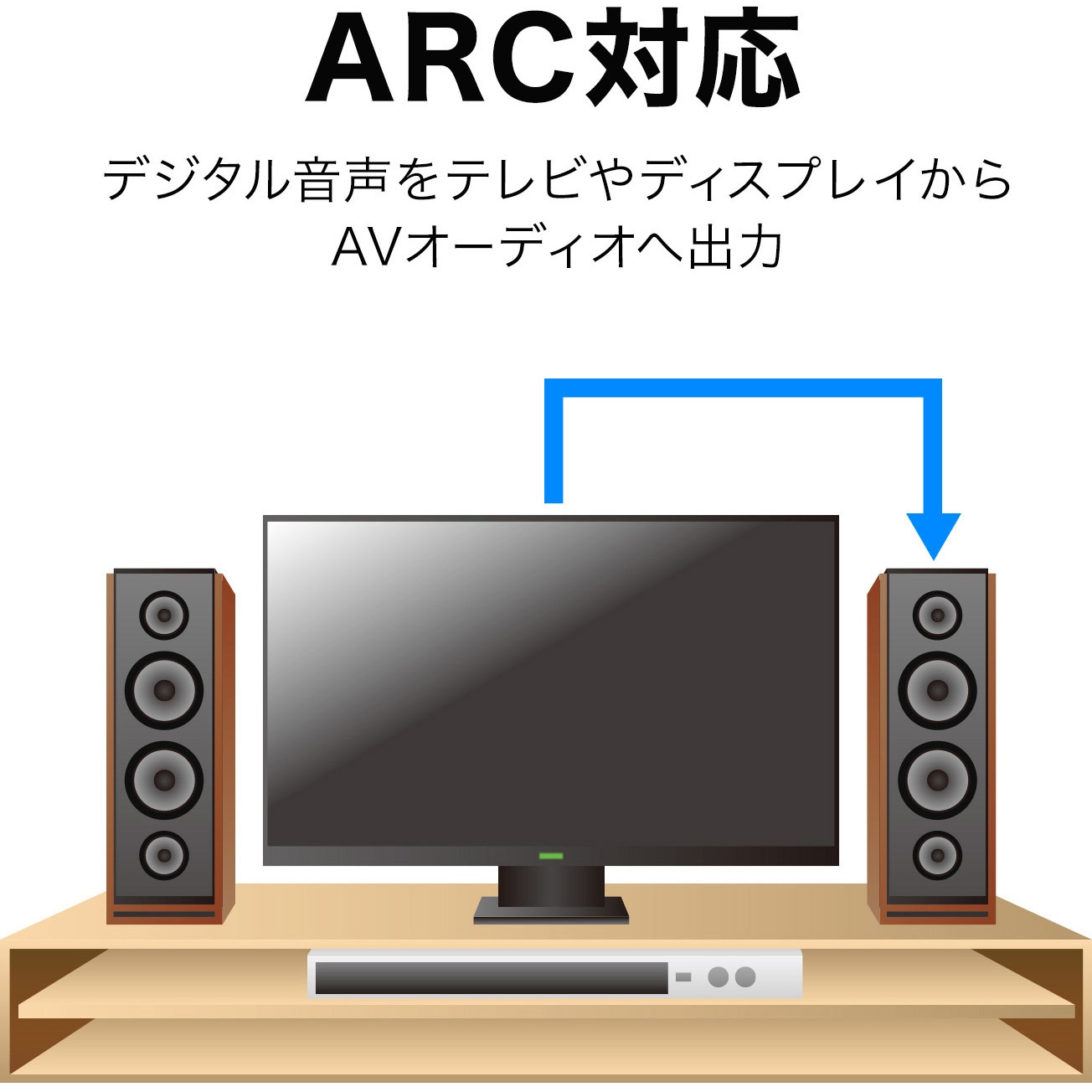 KM-HD20-UFB200 HDMI光ファイバケーブル サンワサプライ ケーブル長20