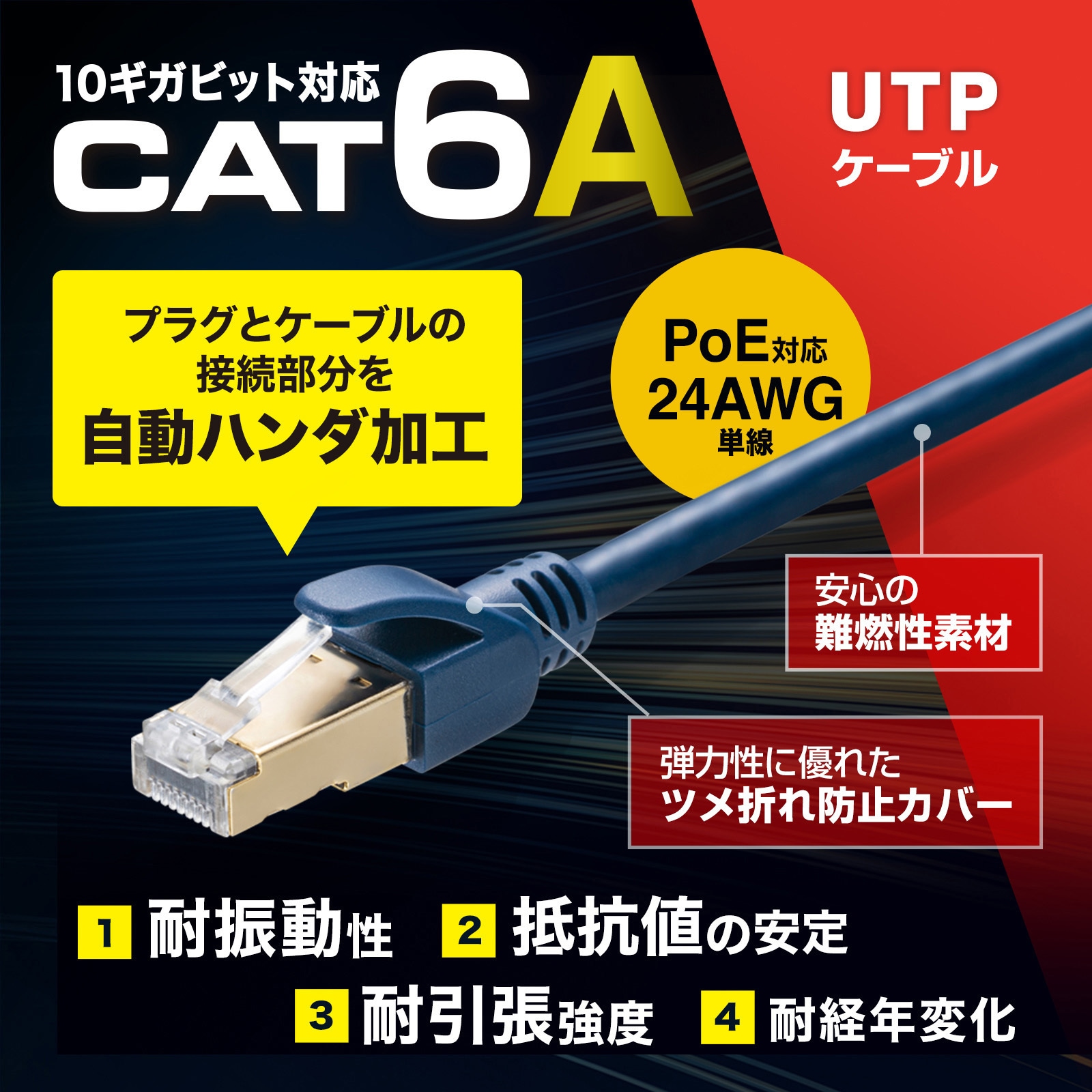 【新品未使用】カテゴリ6A LANケーブル（10m） KB-HS6A-10NV Amazon.co.jp: サンワサプライ カテゴリ6Aハンダ産業用フラット