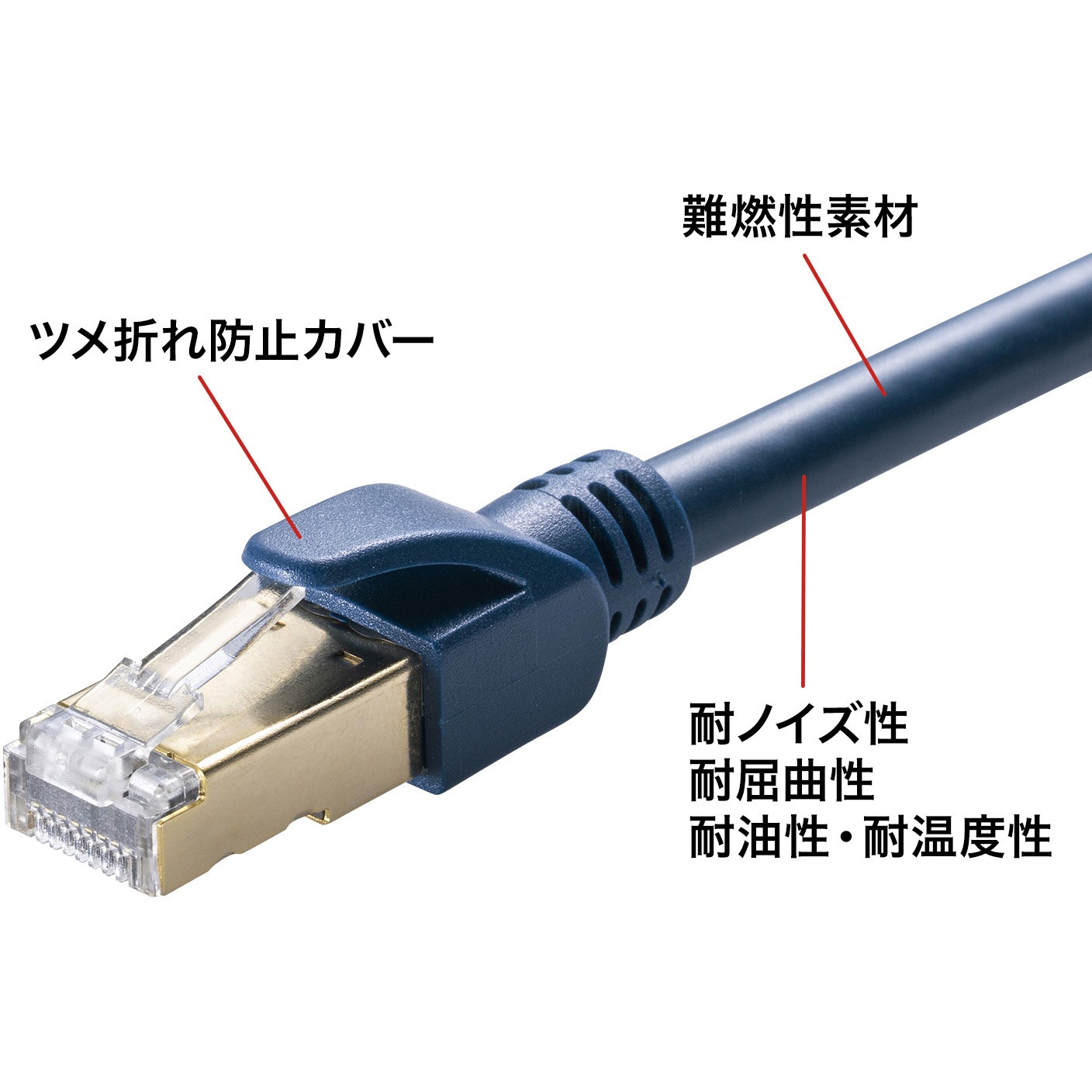 KB-HS6A-005NV LANケーブル サンワサプライ シールドScTP 10Gbps