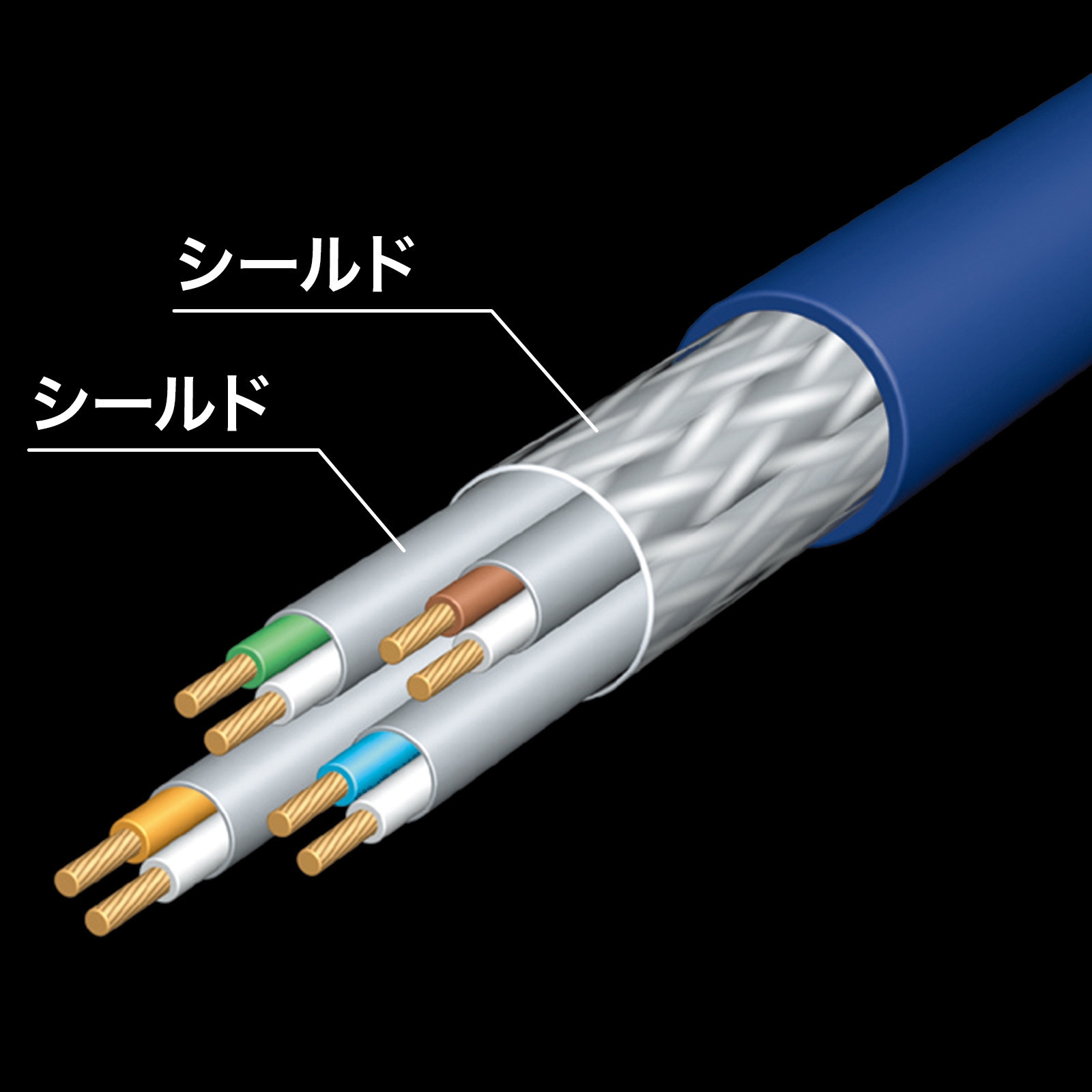 KB-HS6A-20NV LANケーブル サンワサプライ カテゴリーCAT6A RJ-45