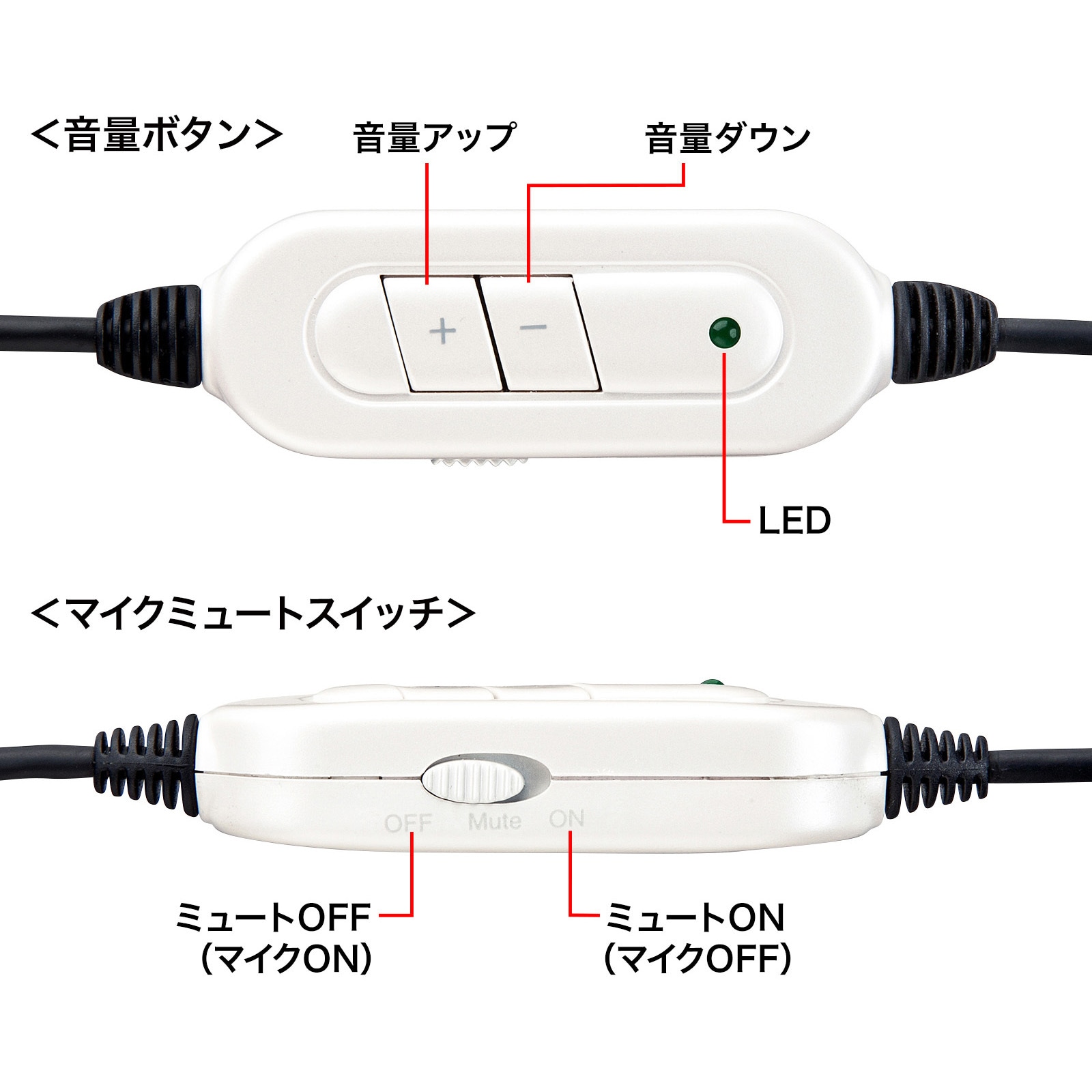 MM-HSUSB16WN ヘッドセット サンワサプライ オーバーヘッド