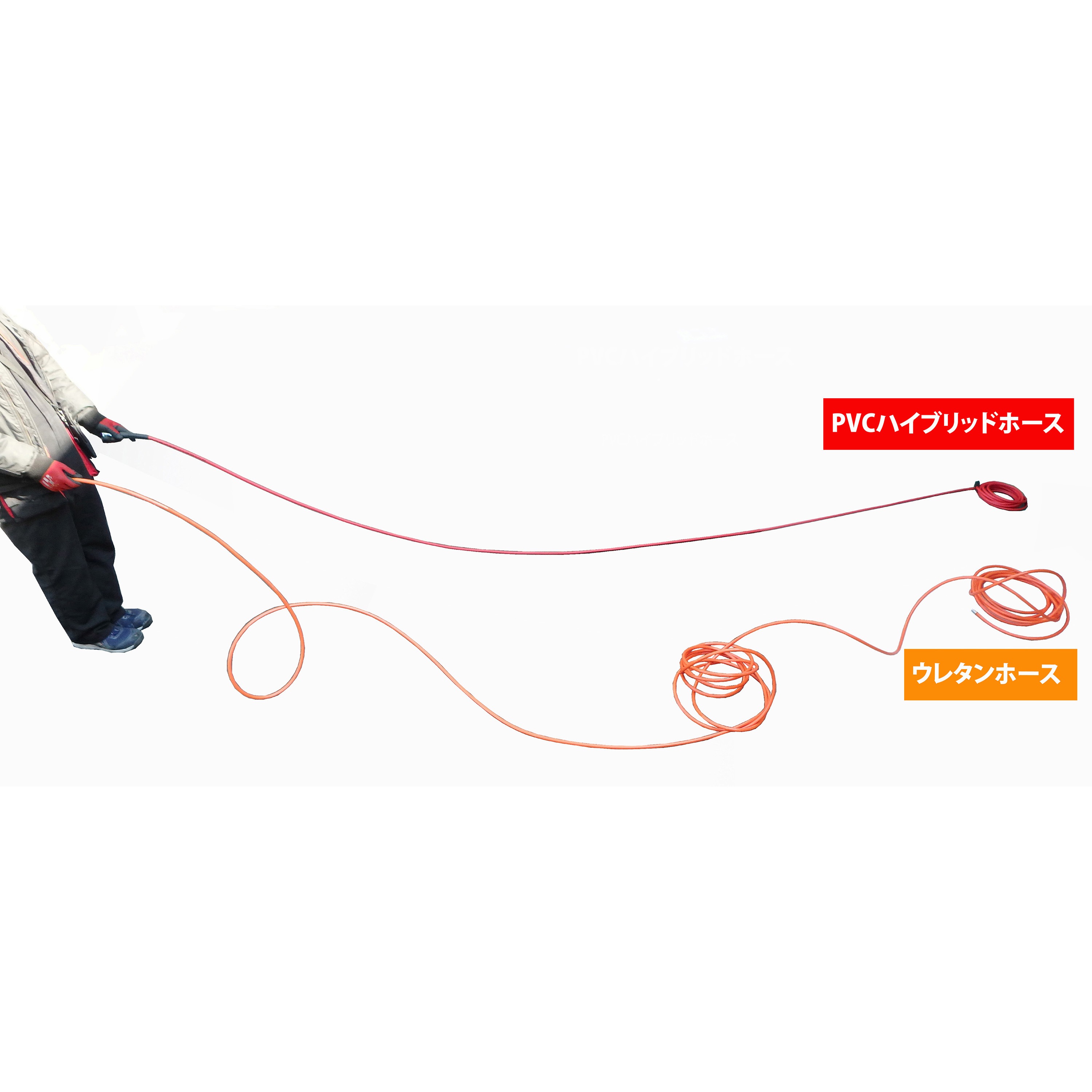 うるるとさらら 加湿用延長ホース KPMH081A43 10m ダイキン