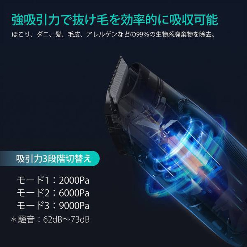 HN0070W Neakasa PRO ペット美容器 1台 ジェンハイ 【通販モノタロウ】