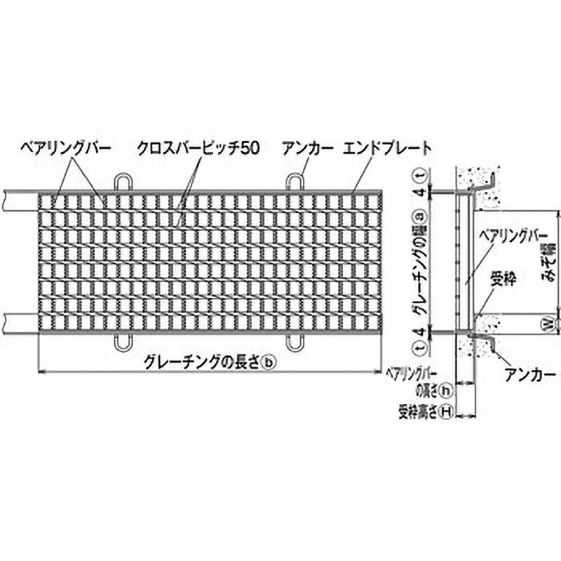 WO-X 30-725 圧接型グレーチング 並目 ノンスリップ WO-X型 片岡産業 みぞぶた みぞぶた・横断溝・側溝用 荷重6t 溝幅200mm長さ997mm  - 【通販モノタロウ】