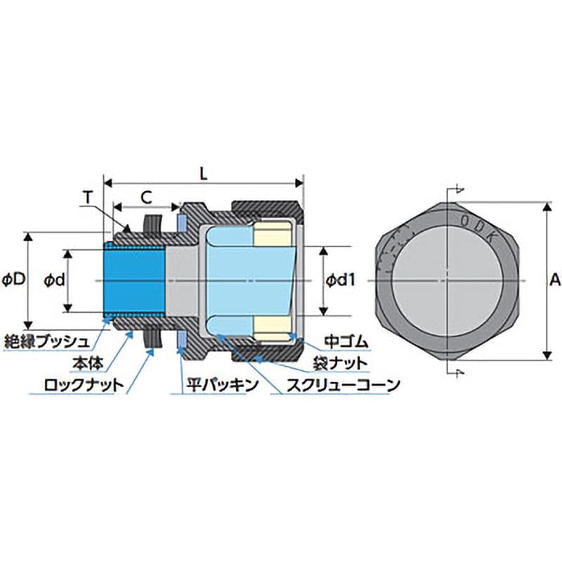 BCG-22 厚鋼用ストレートボックスコネクタ 大阪電具(ODK) 外径26.4mm BCG-22 - 【通販モノタロウ】