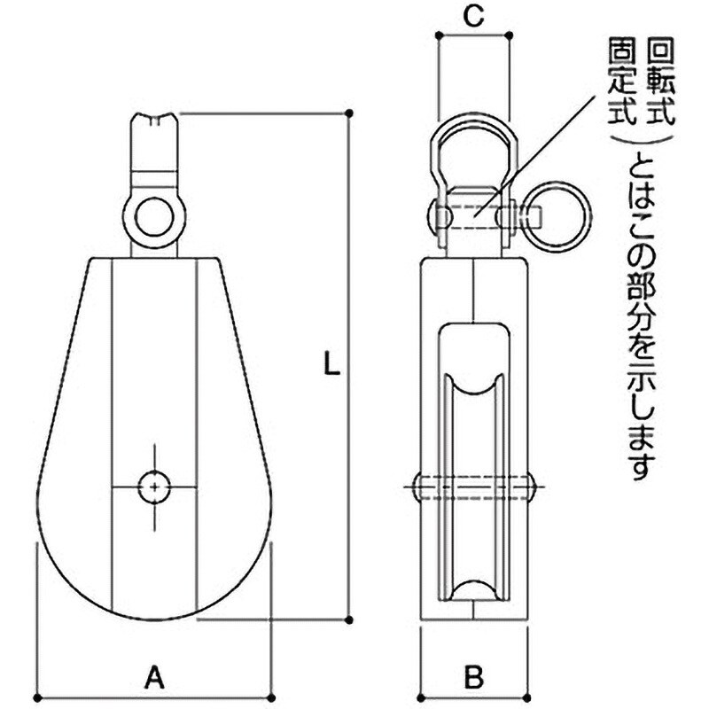 AD-52 Aブロック 1車 ふじわら(AIOULE) 滑車 荷重100kg 車輪径50mm使用ロープ径～12mm AD-52 - 【通販モノタロウ】