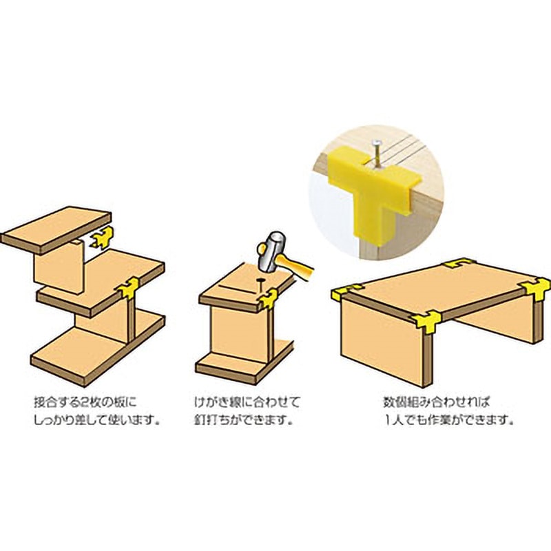 かけはぎ技術大全 教材セット