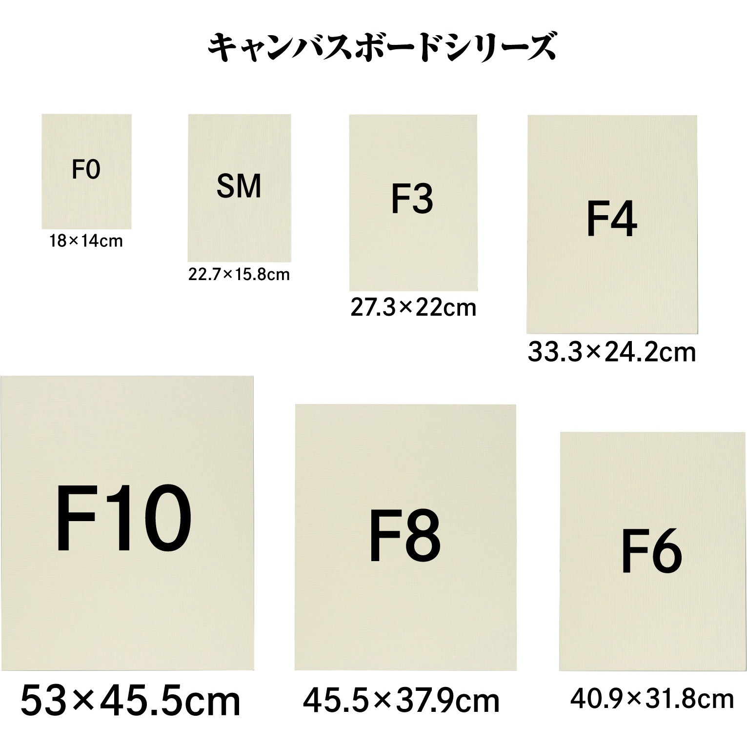 キャンバスボードSX アーテック[学校教材・教育玩具] 【通販モノタロウ】