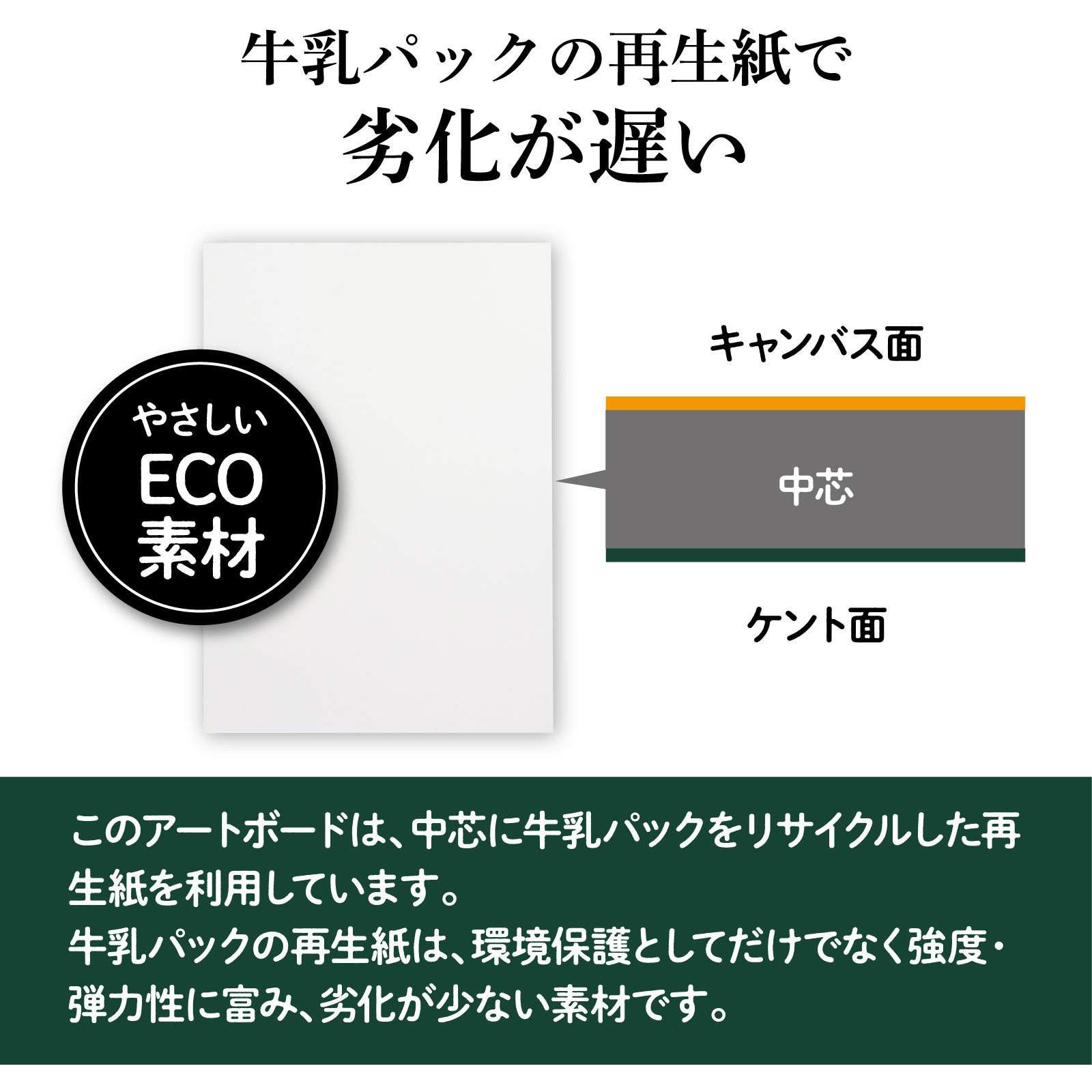 143300 両面アートボード(厚さ1.5mm) アーテック[学校教材・教育玩具