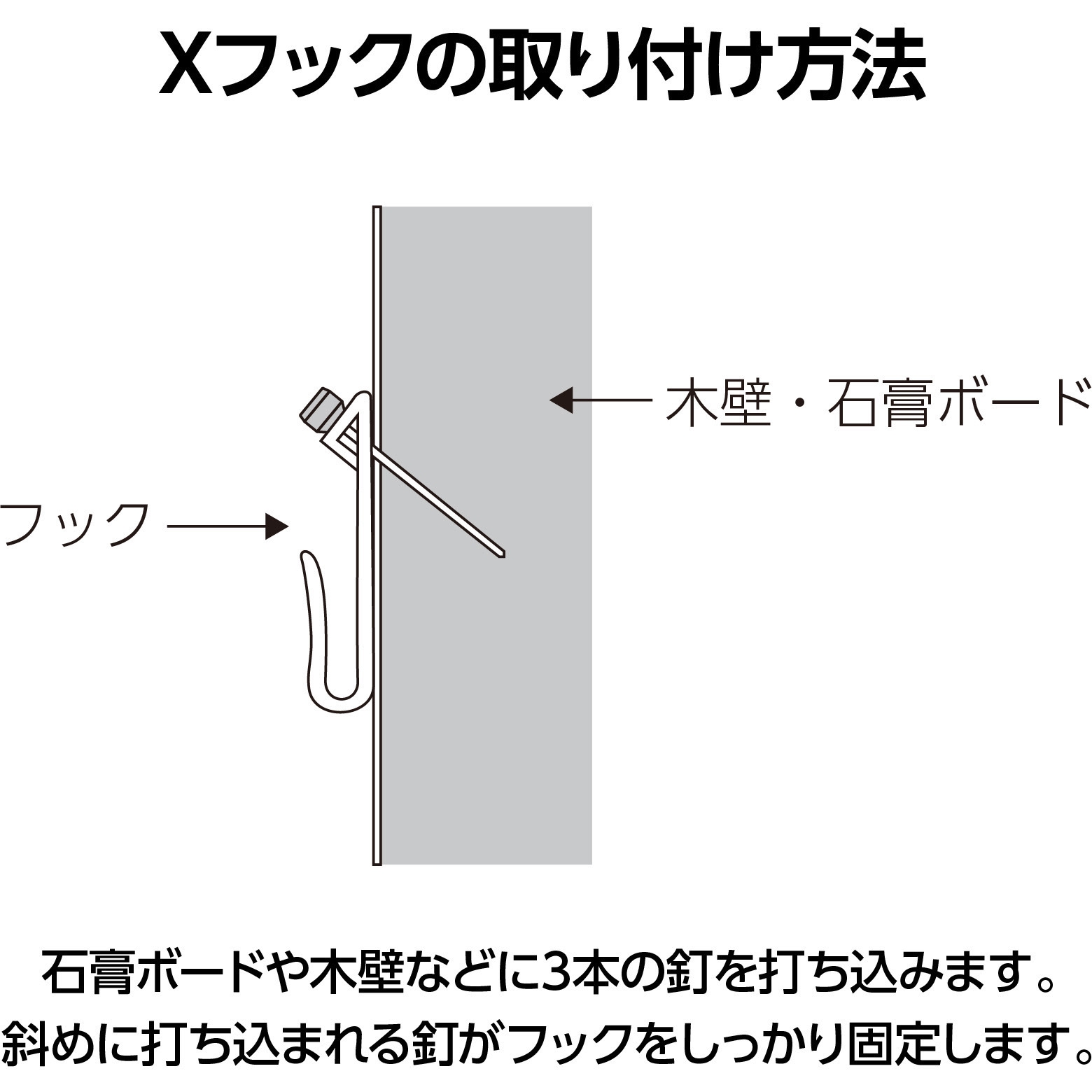 196154 ステンレスXフック 1個 アーテック[学校教材・教育玩具] 【通販