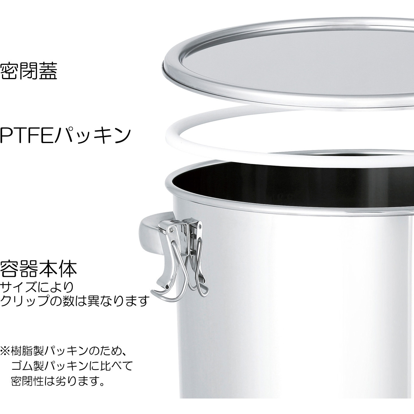 CTH-PTFE-43H 密閉式ステンレスタンク クリップ PTFEパッキン付 CTH-PTFEシリーズ MONOVATE(旧日東金属工業) 70L  Φ430mm高さ520mm - 【通販モノタロウ】