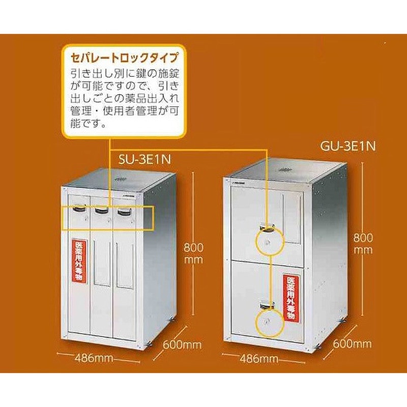 アズワン AS ONE   セフティーキャビネット GU-5E1N 3-5017-34 [A101301]