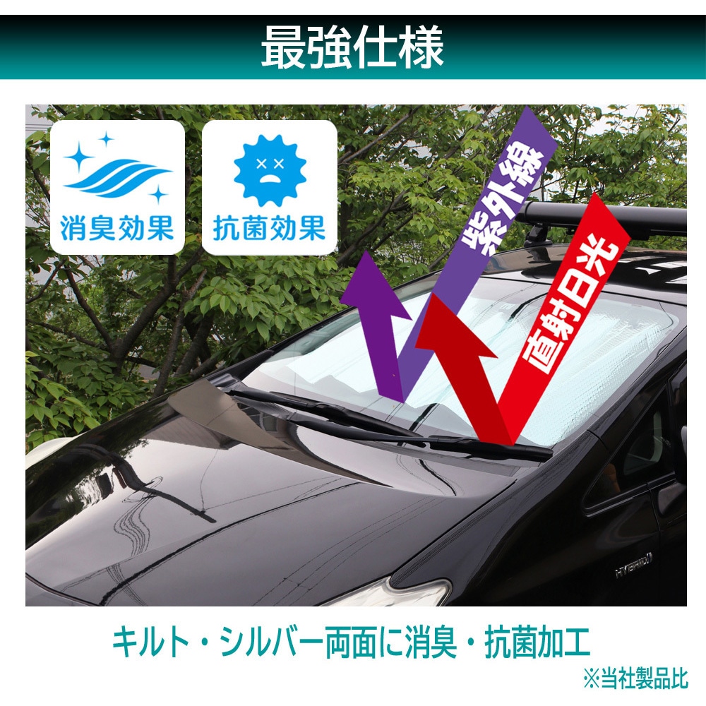 PBK-52 フロントサンシェード Meltec(大自工業) サイズL PBK-52 【通販