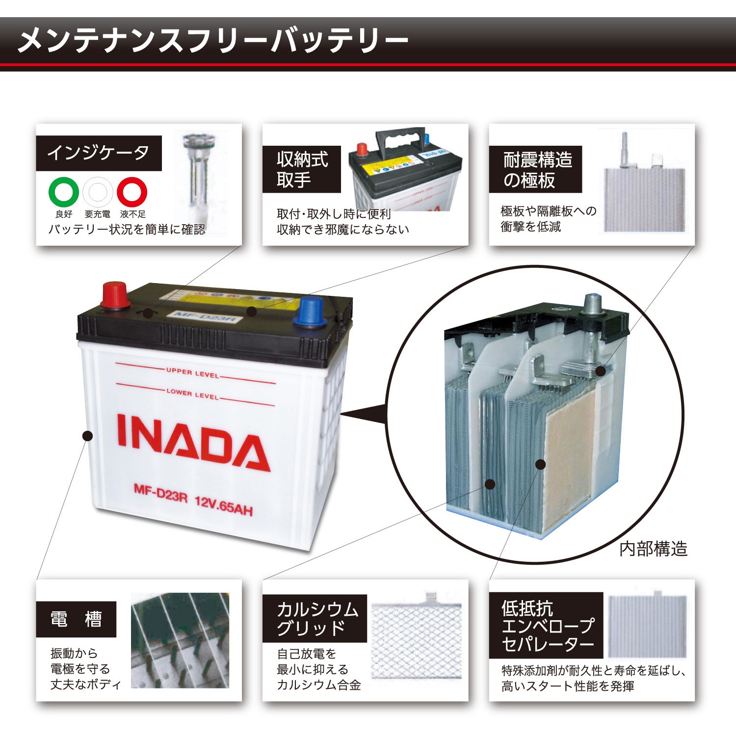 ストア サブリード バッテリー