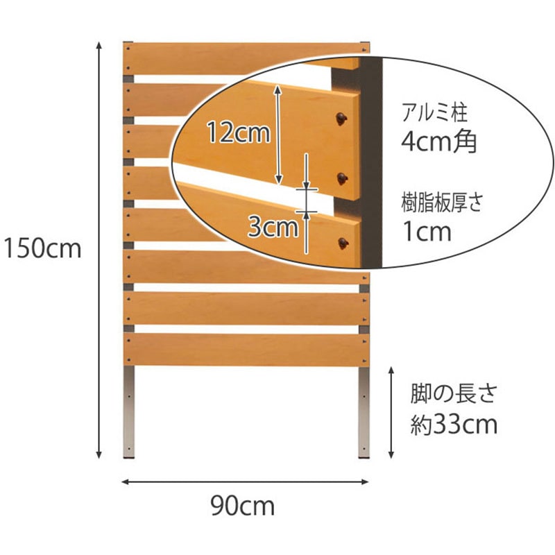 conp1500-900-3cmw DIYコンフォートフェンス ボーダー板間隔3cm サクリア 幅900mm奥行50mm高さ1500mm  conp1500-900-3cmw - 【通販モノタロウ】