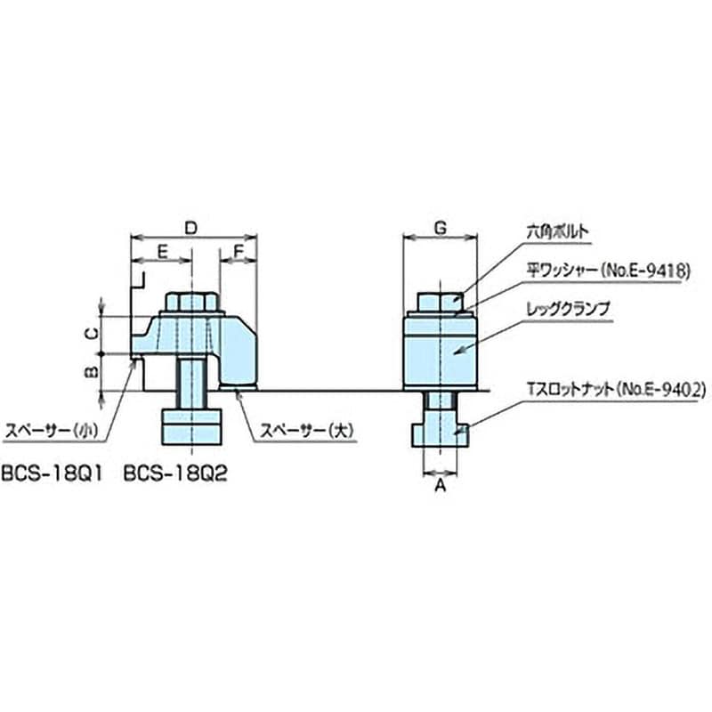 BCS18Q1 マシンバイスシリーズ部品 取付クランプ ナベヤ 1セット(2個) BCS18Q1 - 【通販モノタロウ】