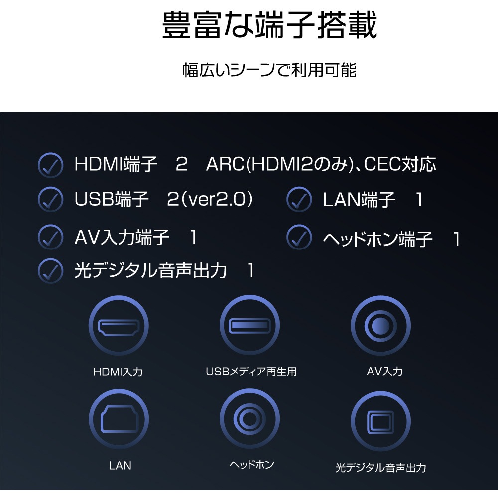 AI-S32 チューナーレススマートテレビ 1台 WIS 【通販モノタロウ】