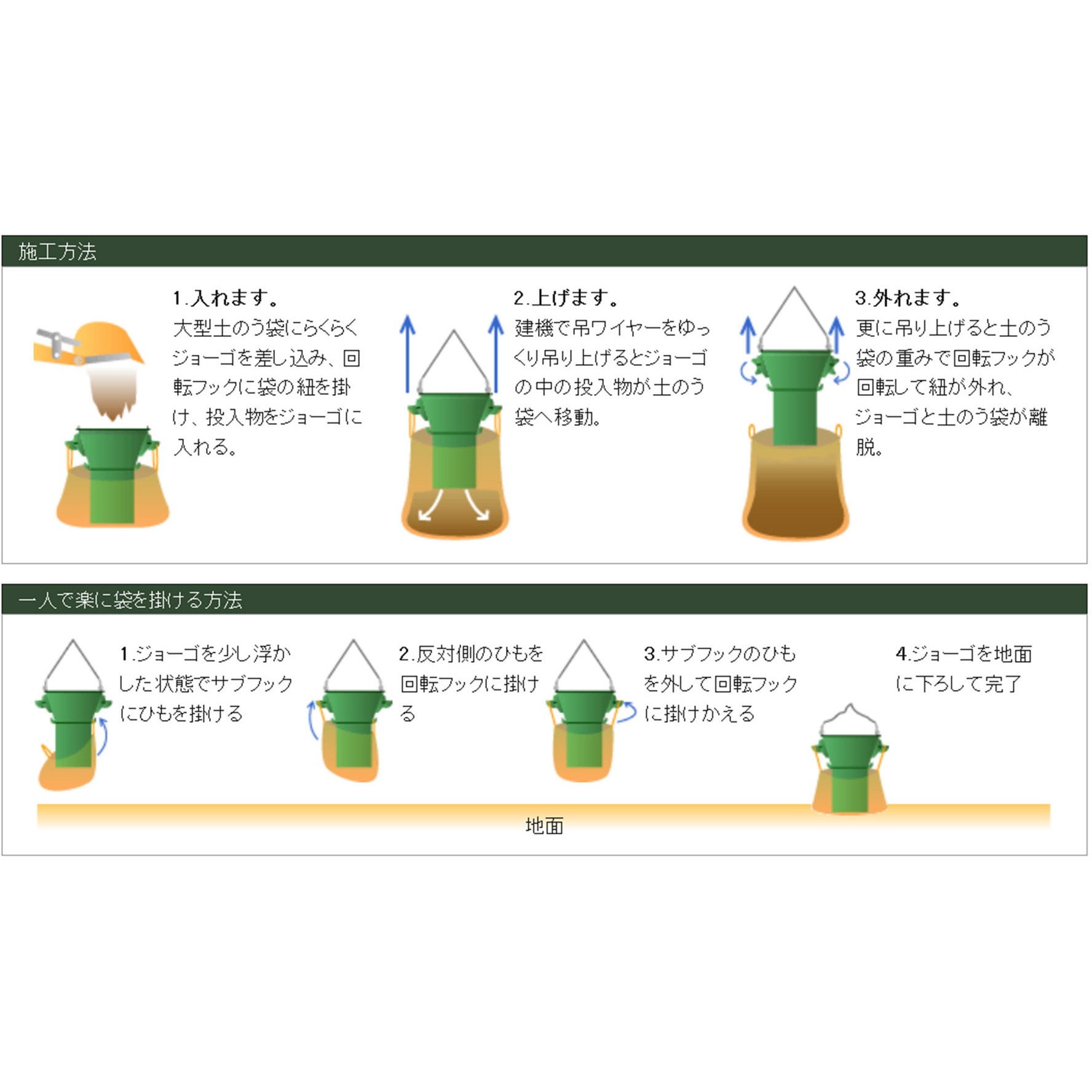 6300037636 らくらくジョーゴ トシヒロ機械 高さ1300mm 1台 - 【通販